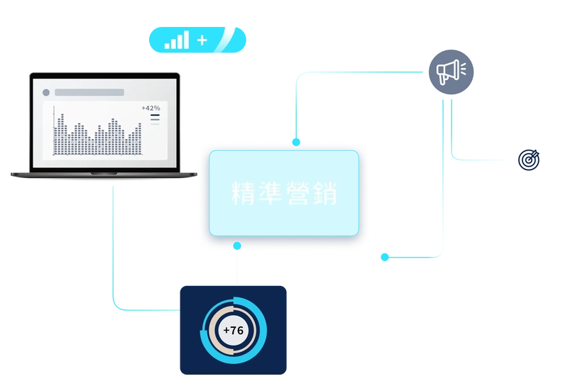 TTO Precision Marketing