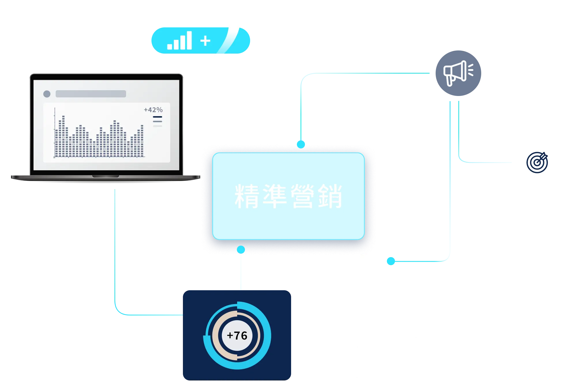 TTO Precision Marketing